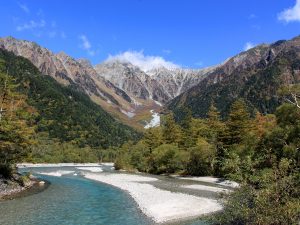 写真　梓と穂高岳