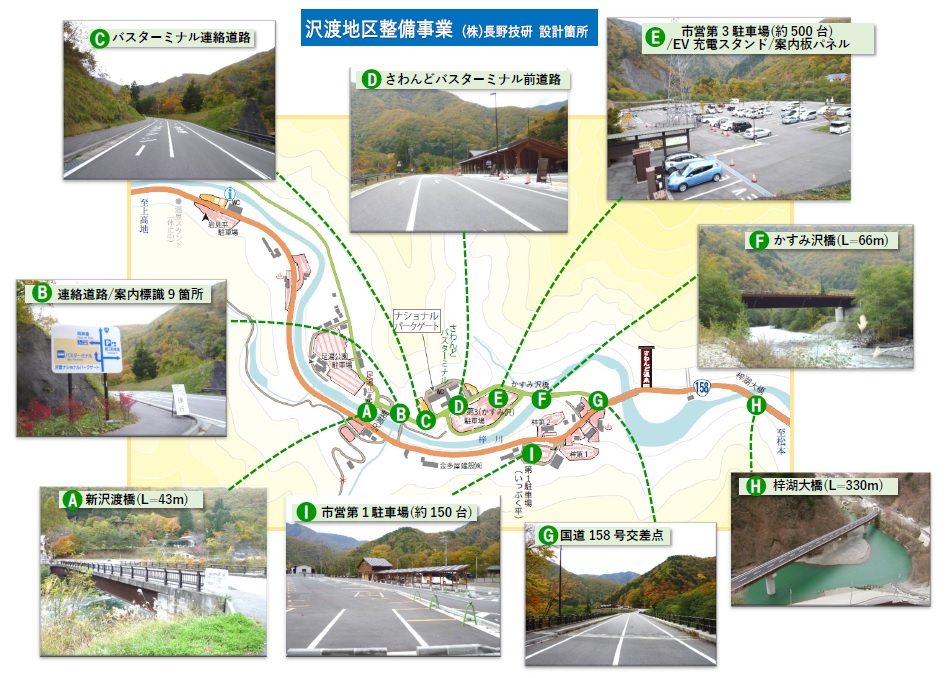 沢渡地区整備事業　当社設計箇所