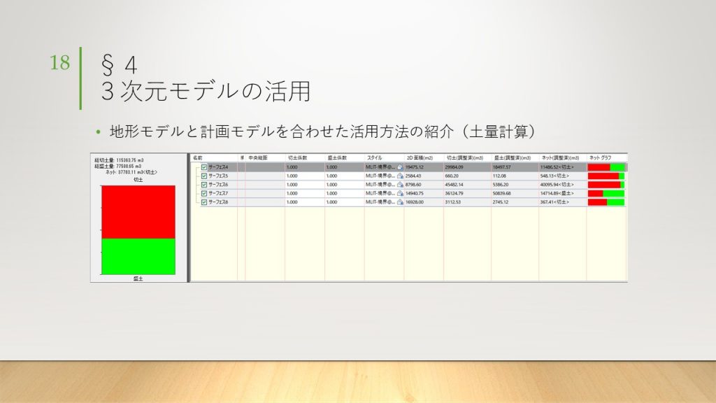 土量計算スライド