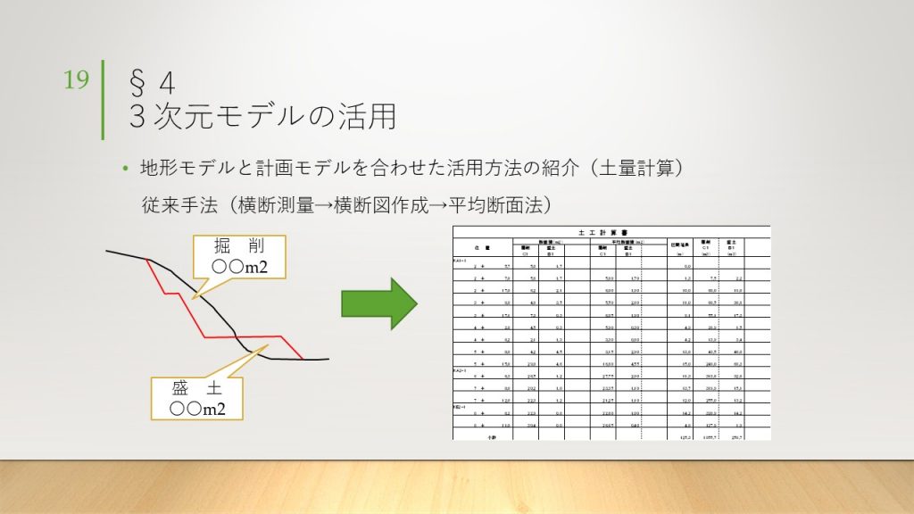 土量計算スライド